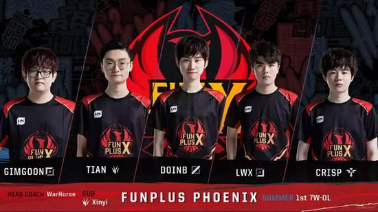 录得得分 录得得分