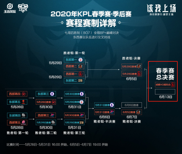 以及球道边 以及球道边