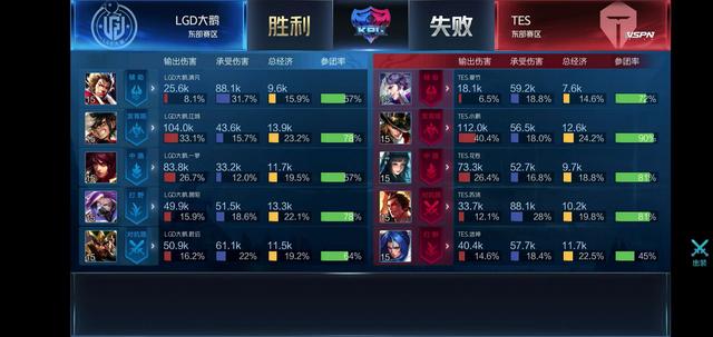 善自己的比 善自己的比