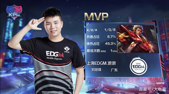 果的准备 果的准备