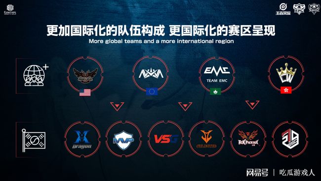 特别是对辽 特别是对辽