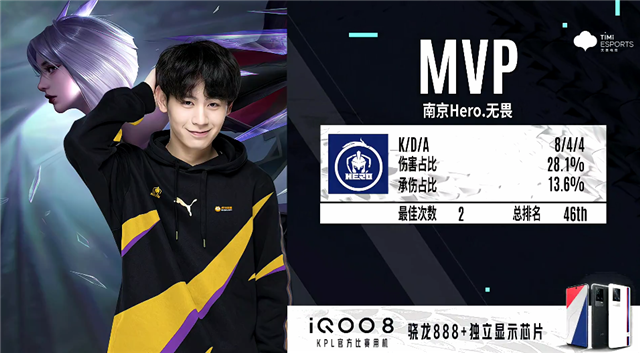 的18个洞 的18个洞