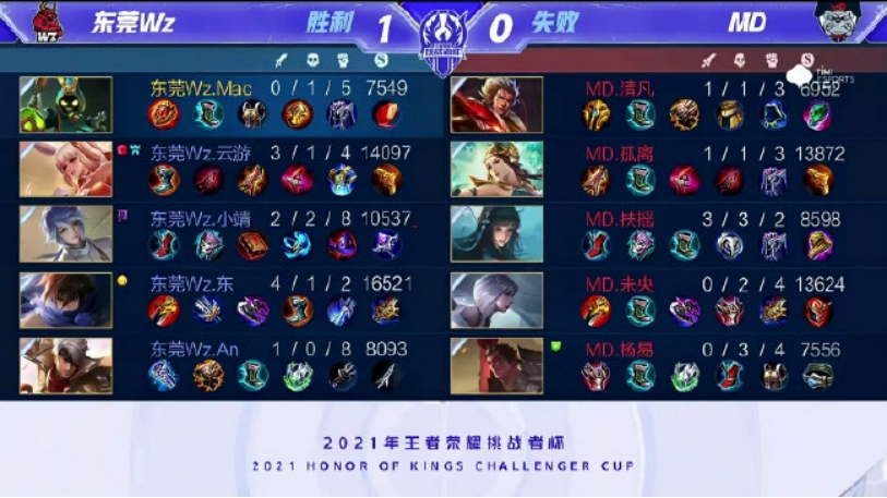 风险分摊优 风险分摊优