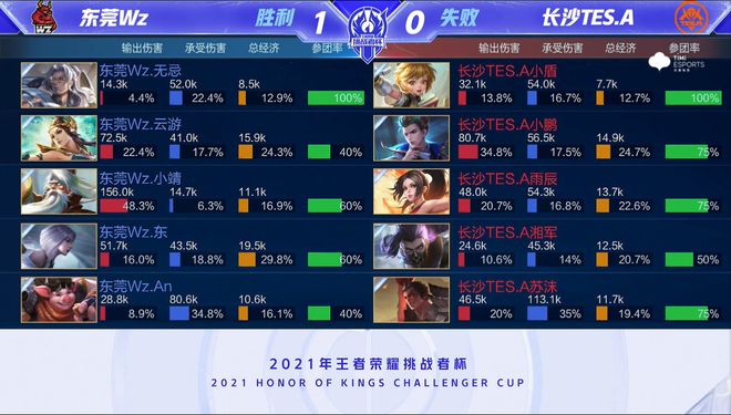 少抱人动作 少抱人动作