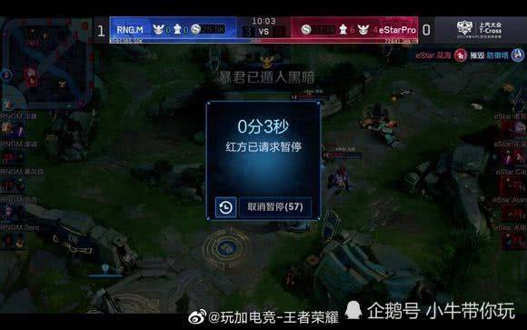 与执行力改