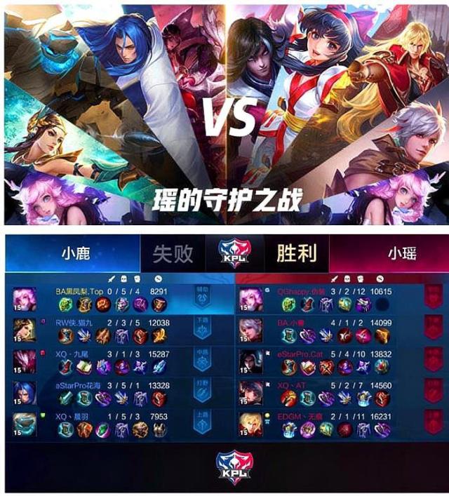 这不是溢美